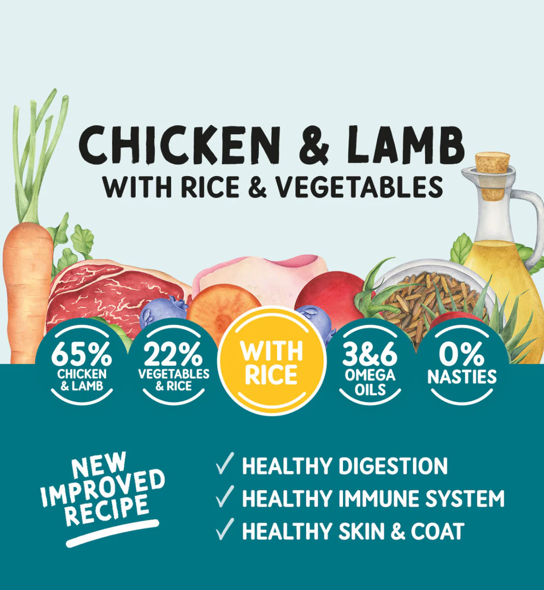 Adult Dog Chicken and Lamb with Rice and Vegetables - Wet Dog Food | 400g Trays x 7 - Image 3