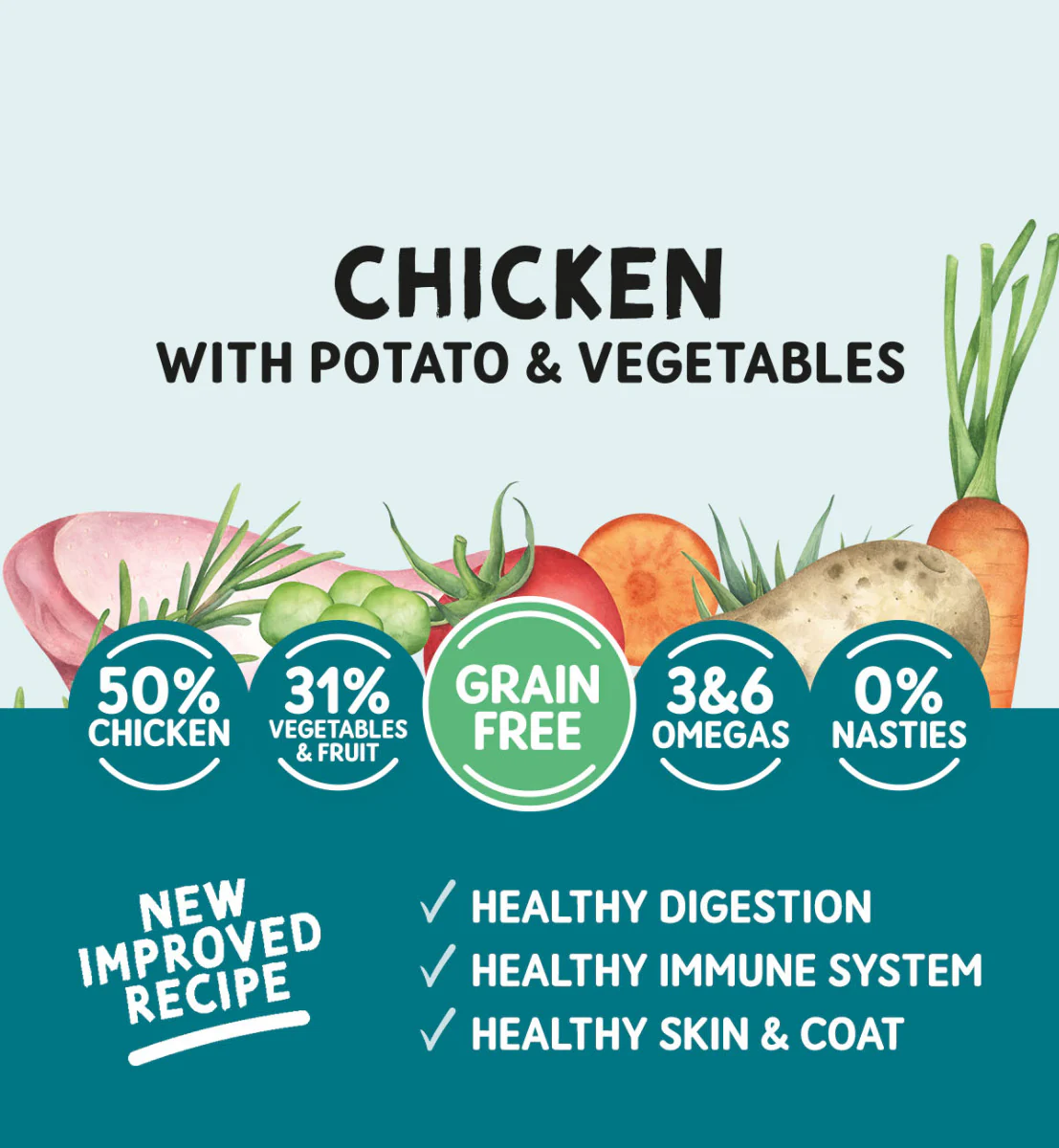 Adult Dog Chicken and Potato with Vegetables – Grain Free Dog Food | 2kg Dry Food - Image 3