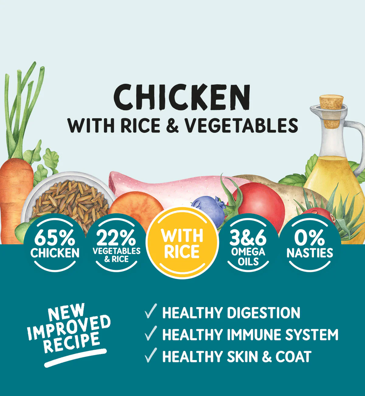 Adult Dog Chicken with Rice and Vegetables - Wet Dog Food | 400g Trays x 7 - Image 3