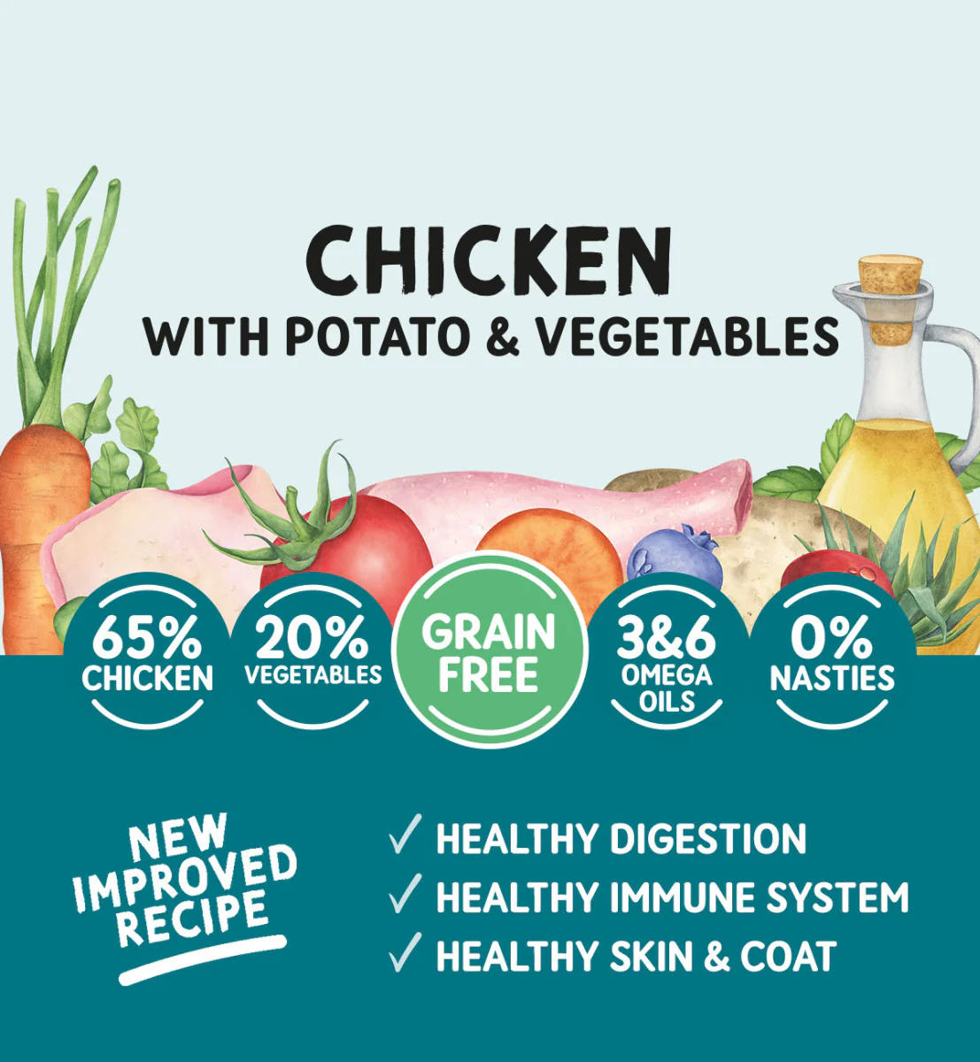 Adult Dog Chicken & Potato with Vegetables - Grain Free Dog Food | 400g Trays x 12 - Image 3