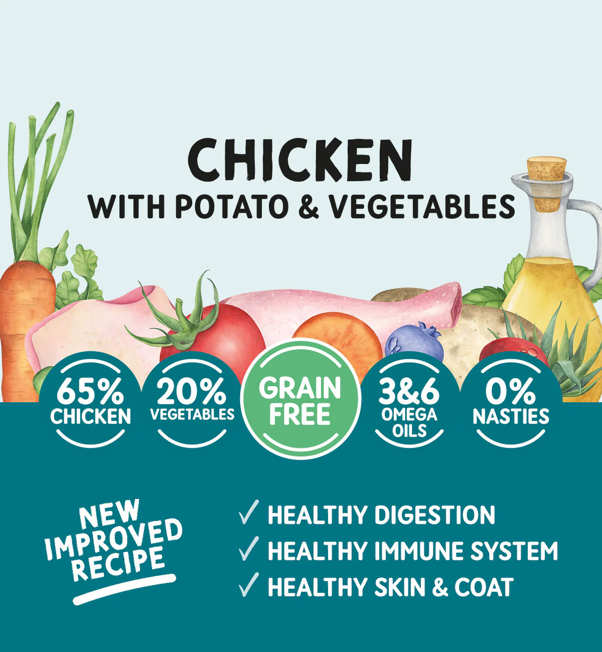 Adult Dog Chicken with Potato and Vegetables - Grain Free Dog Food | 400g Trays x 7 - Image 3