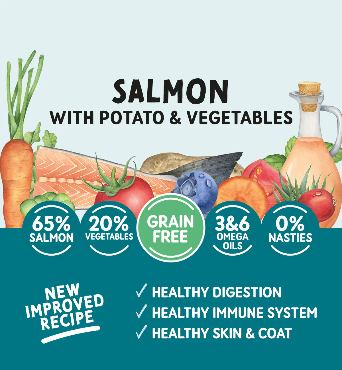 Adult Dog Salmon with Potato and Vegetables - Grain Free Dog Food | 400g Trays x 7 - Image 3