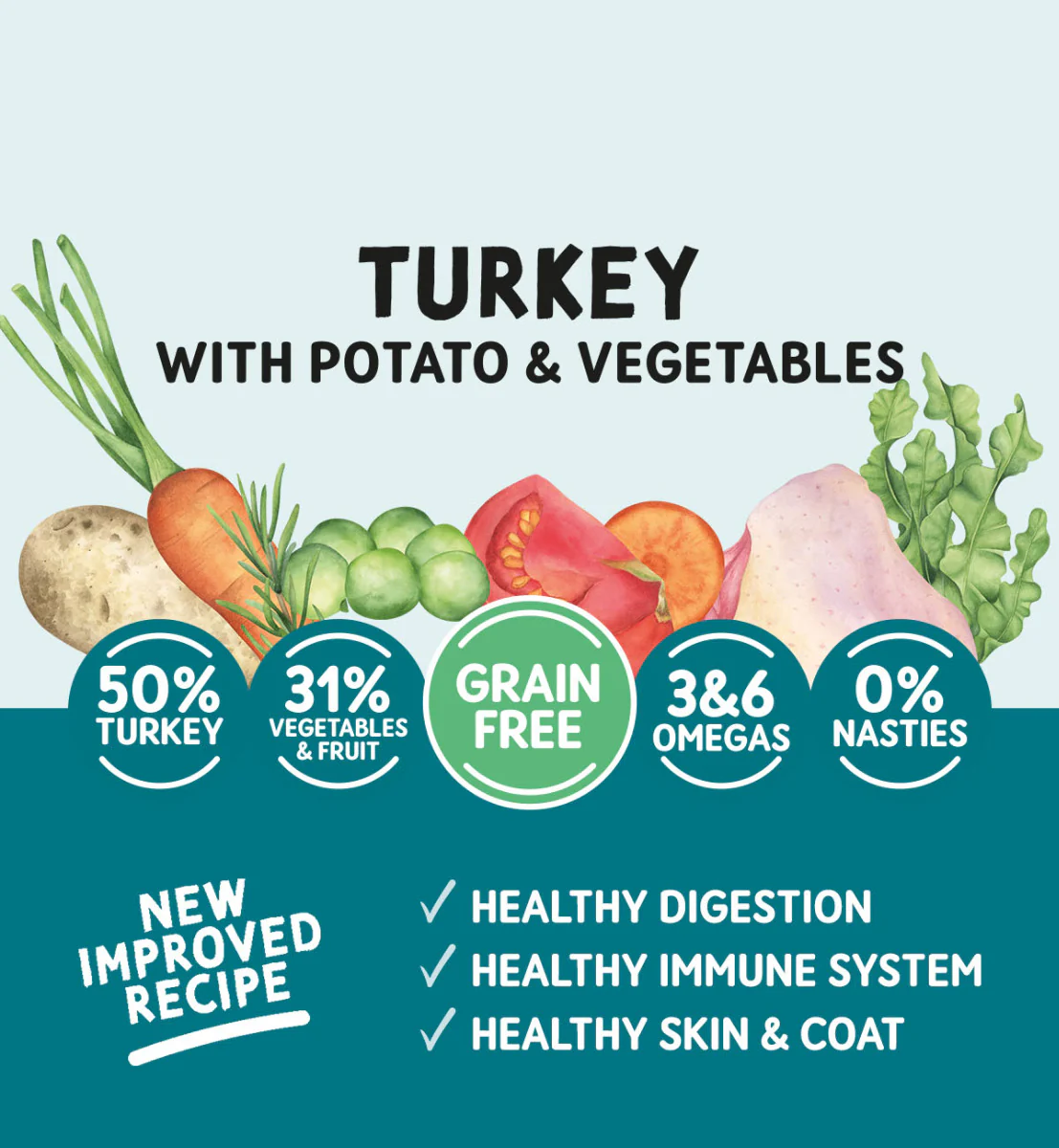 Adult Dog Turkey and Potato with Vegetables - Grain Free Dog Food | 10kg Dry Food - Image 3