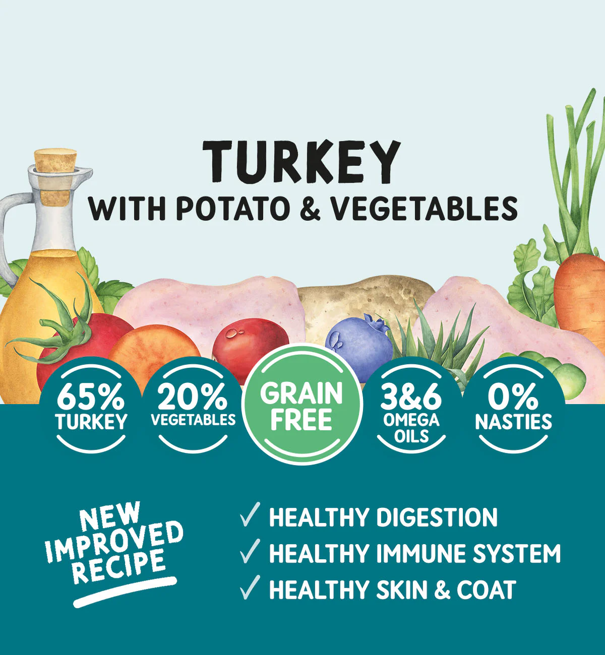 Adult Dog Turkey with Potato and Vegetables - Grain Free Dog Food | 400g Trays x 7 - Image 3