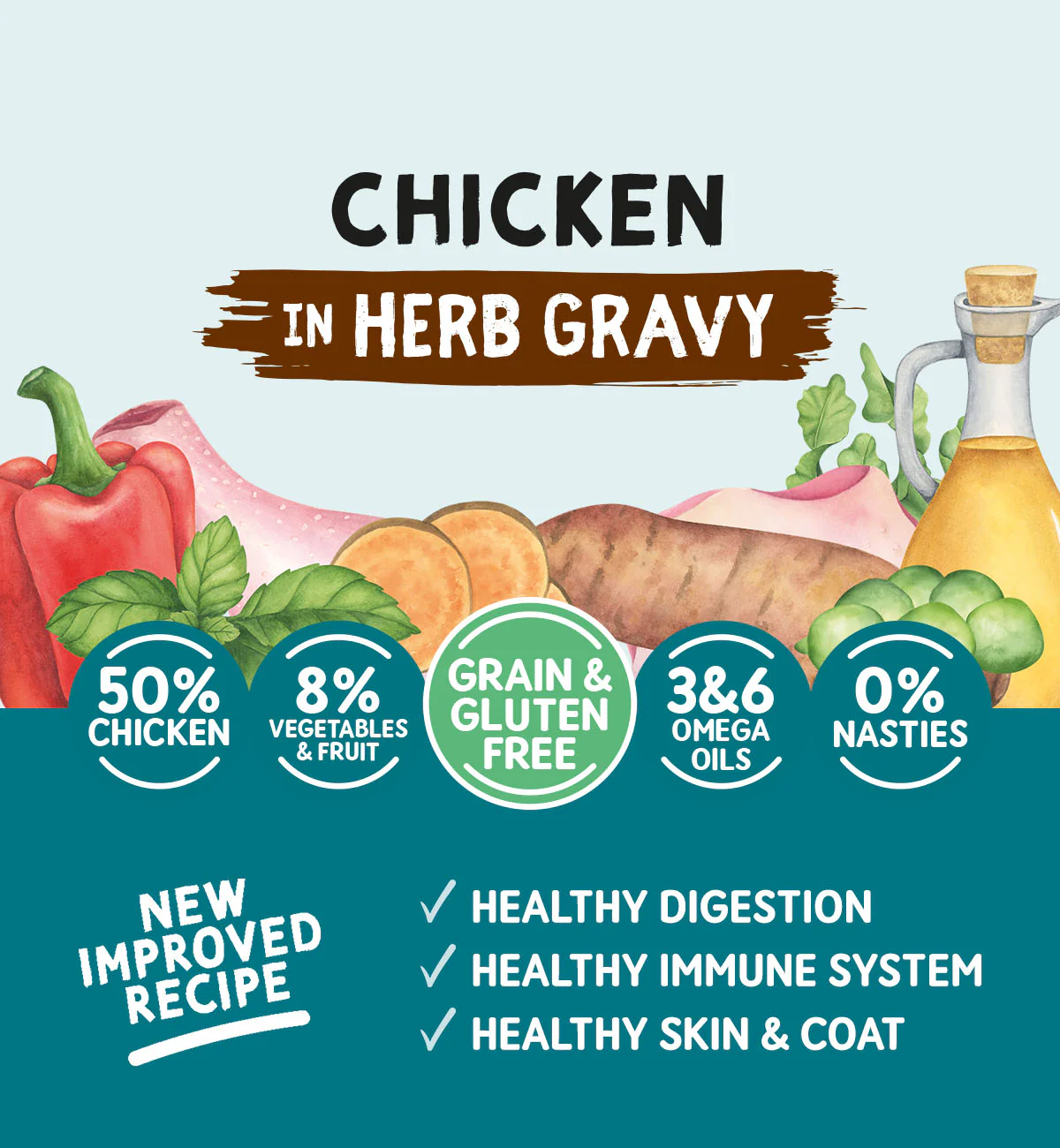Adult Dog Chicken in a Herb Gravy - Grain & Gluten Free Dog Food | 390g Cans x 12 - Image 3
