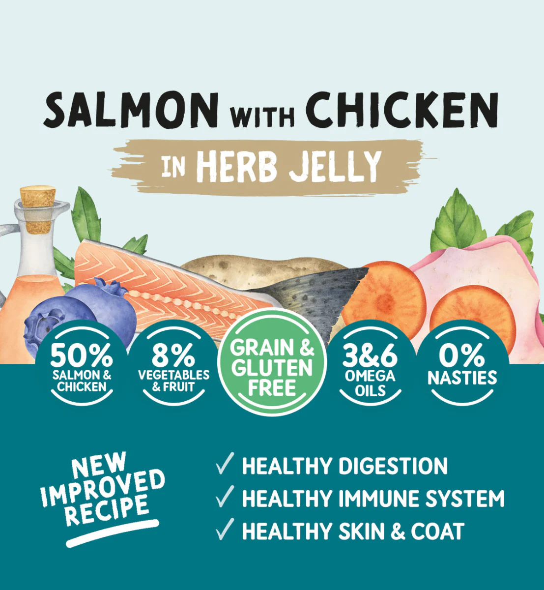 Adult Dog Salmon with Chicken in a Herb Jelly - Grain & Gluten Free Dog Food | 390g Cans x 12 - Image 3