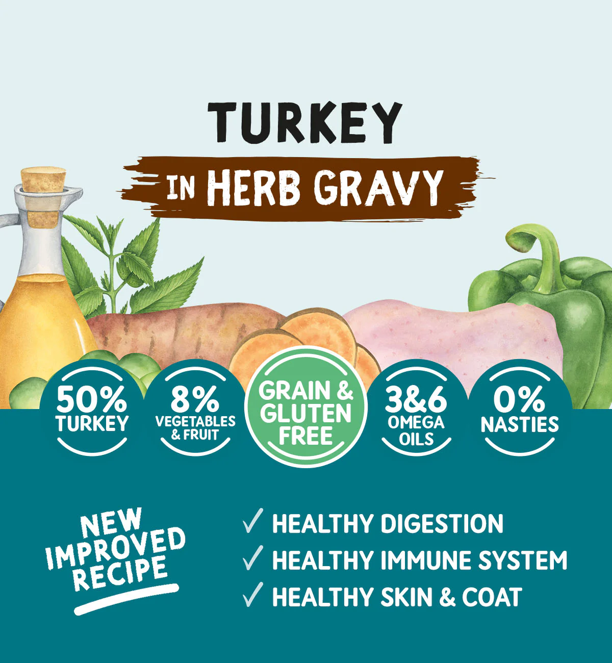 Adult Dog Turkey in a Herb Gravy - Grain & Gluten Free Dog Food | 390g Cans x 12 - Image 3