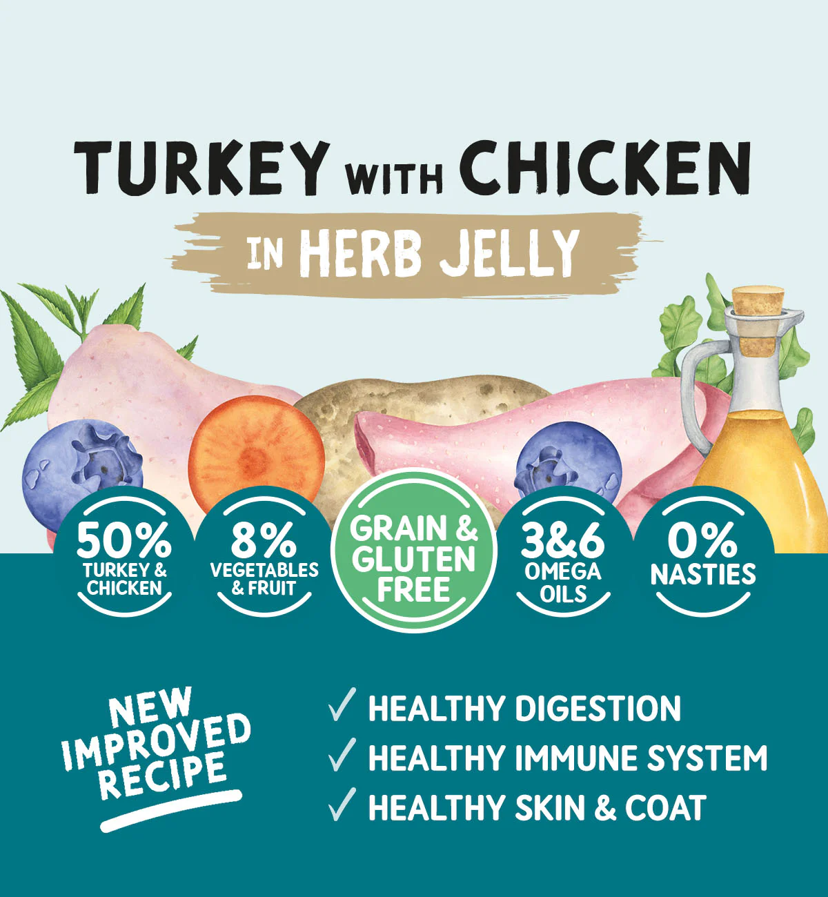 Adult Dog Turkey with Chicken in a Herb Jelly - Grain & Gluten Free Dog Food | 390g Cans x 12 - Image 3