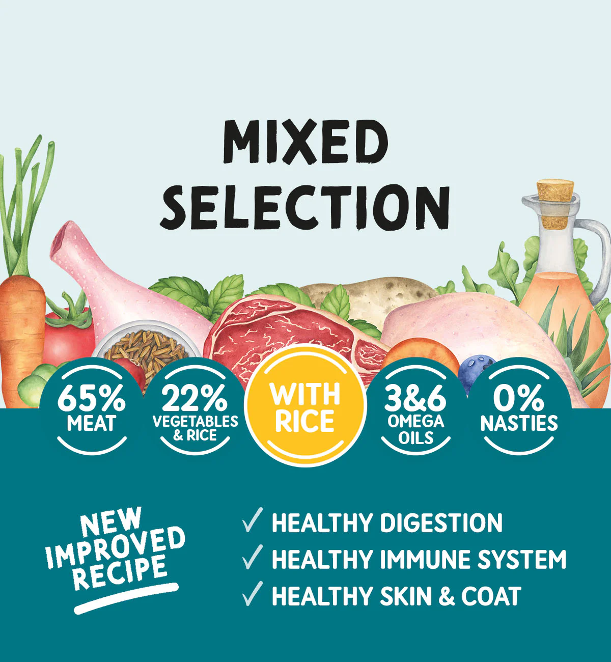 Adult Dog Mixed Selection with Rice Variety Pack - Wet Dog Food | 400g Trays x 12 - Image 3