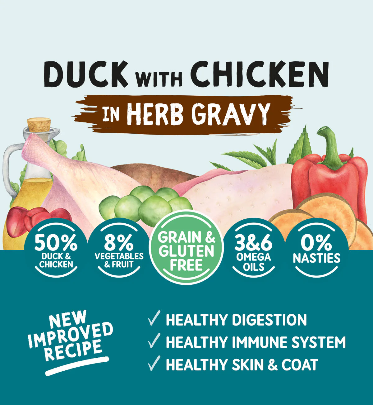 Adult Dog Duck with Chicken in Herb Gravy - Grain & Gluten Free Dog Food | 100g Pouches x 12 - Image 3