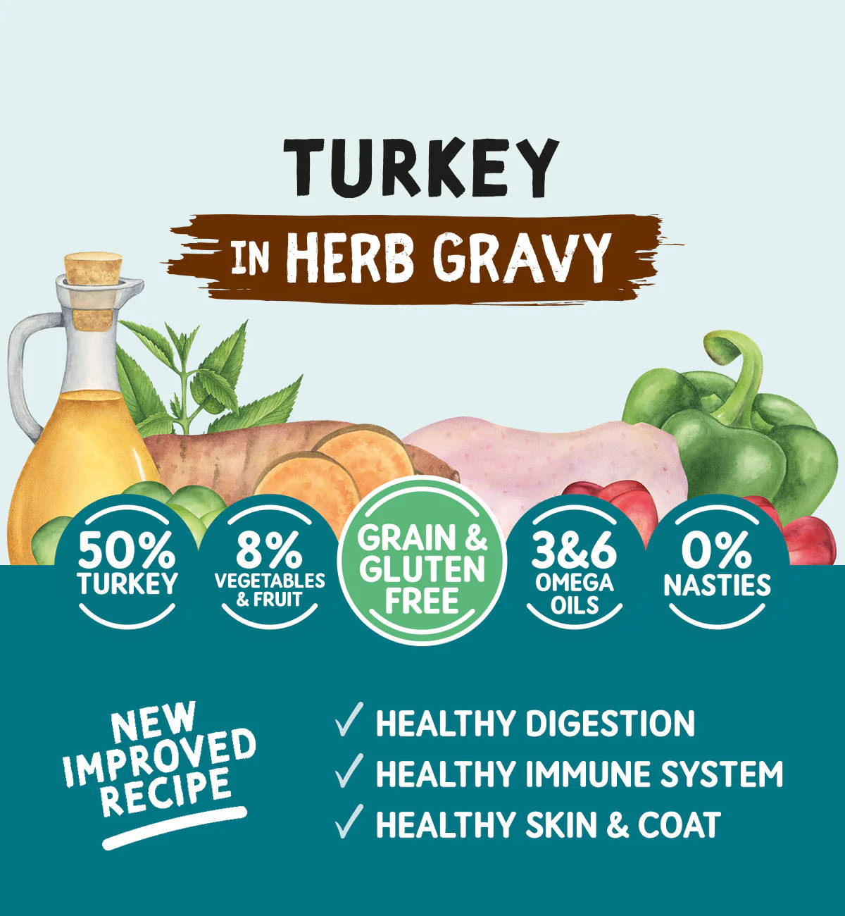 Adult Dog Turkey in Herb Gravy - Grain & Gluten Free Dog Food | 100g Pouches x 12 - Image 3