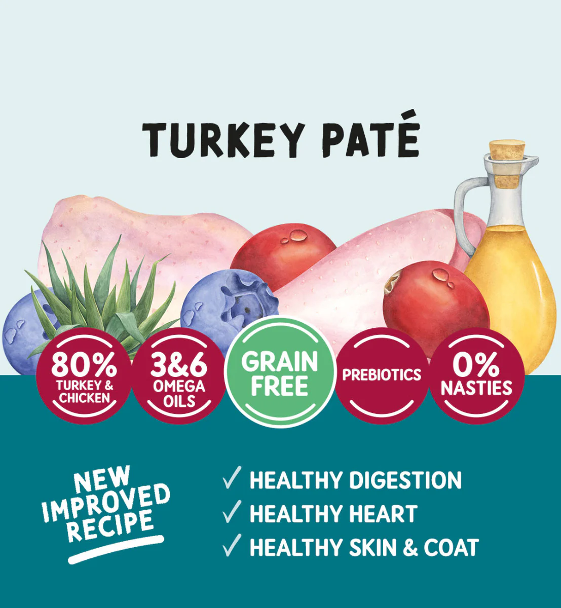 Adult Cat Turkey Pate - Grain Free Cat Food | 85g Pouches x 12 - Image 3