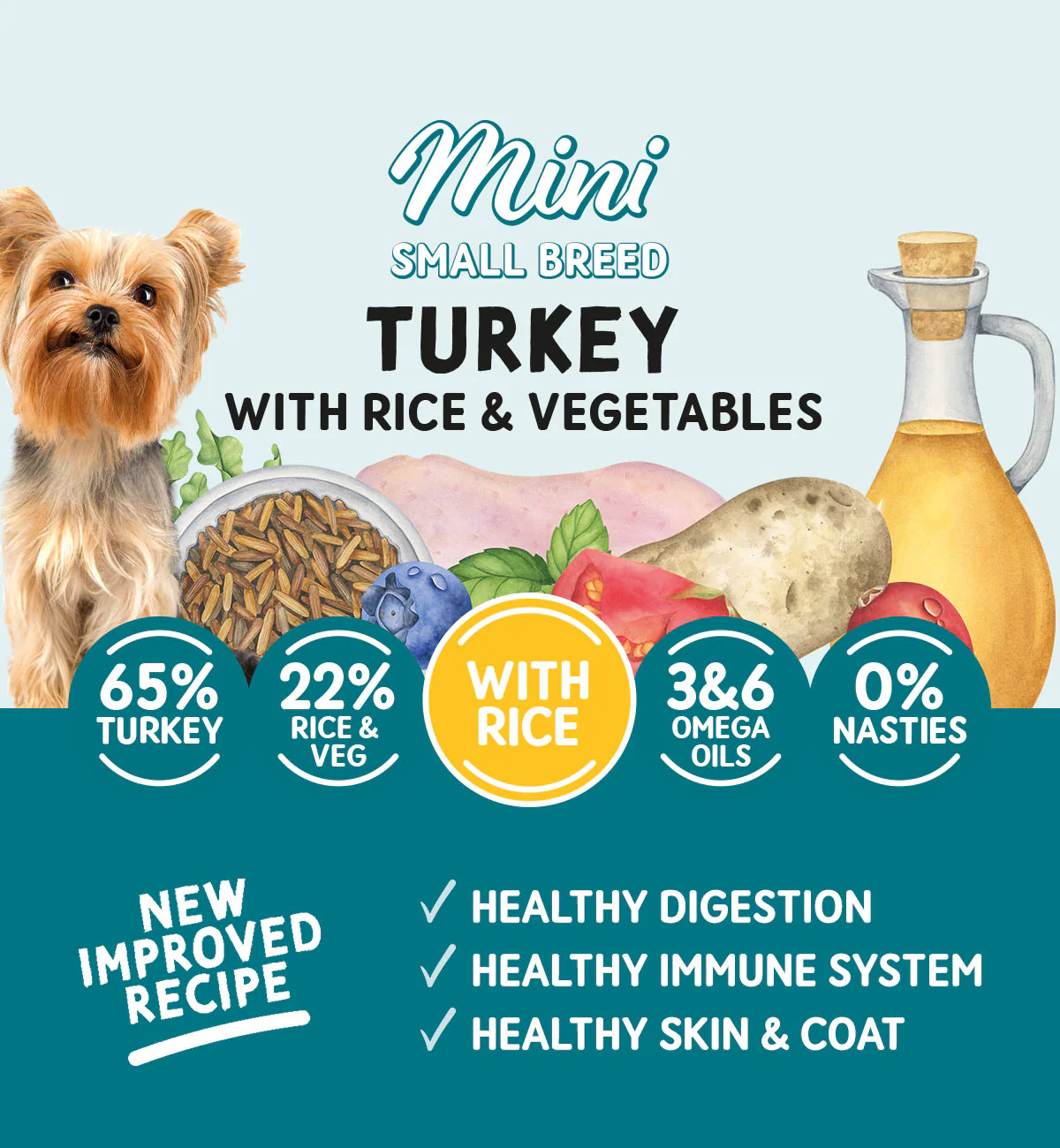 Adult Mini Dog Turkey with Rice & Vegetables - Wet Dog Food | 150g Pouches x 8 - Image 3