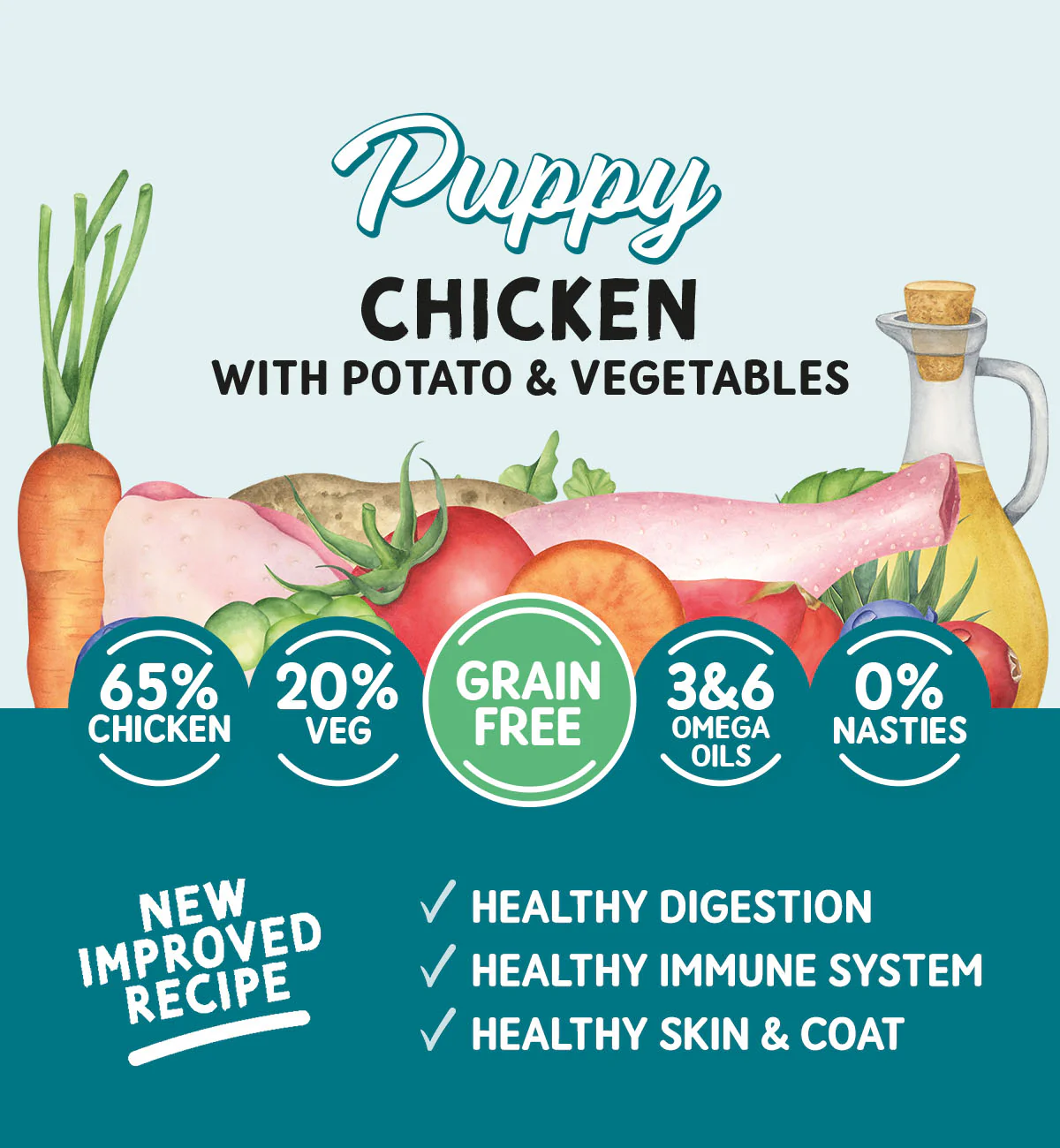 Puppy Chicken with Potato & Vegetables - Grain Free Dog Food | 150g Pouches x 8 - Image 3